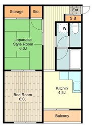 パレス中芳の物件間取画像